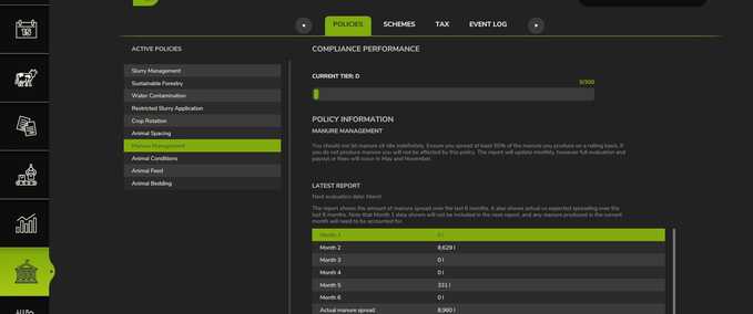 Scripte Bürokratie-System Landwirtschafts Simulator mod
